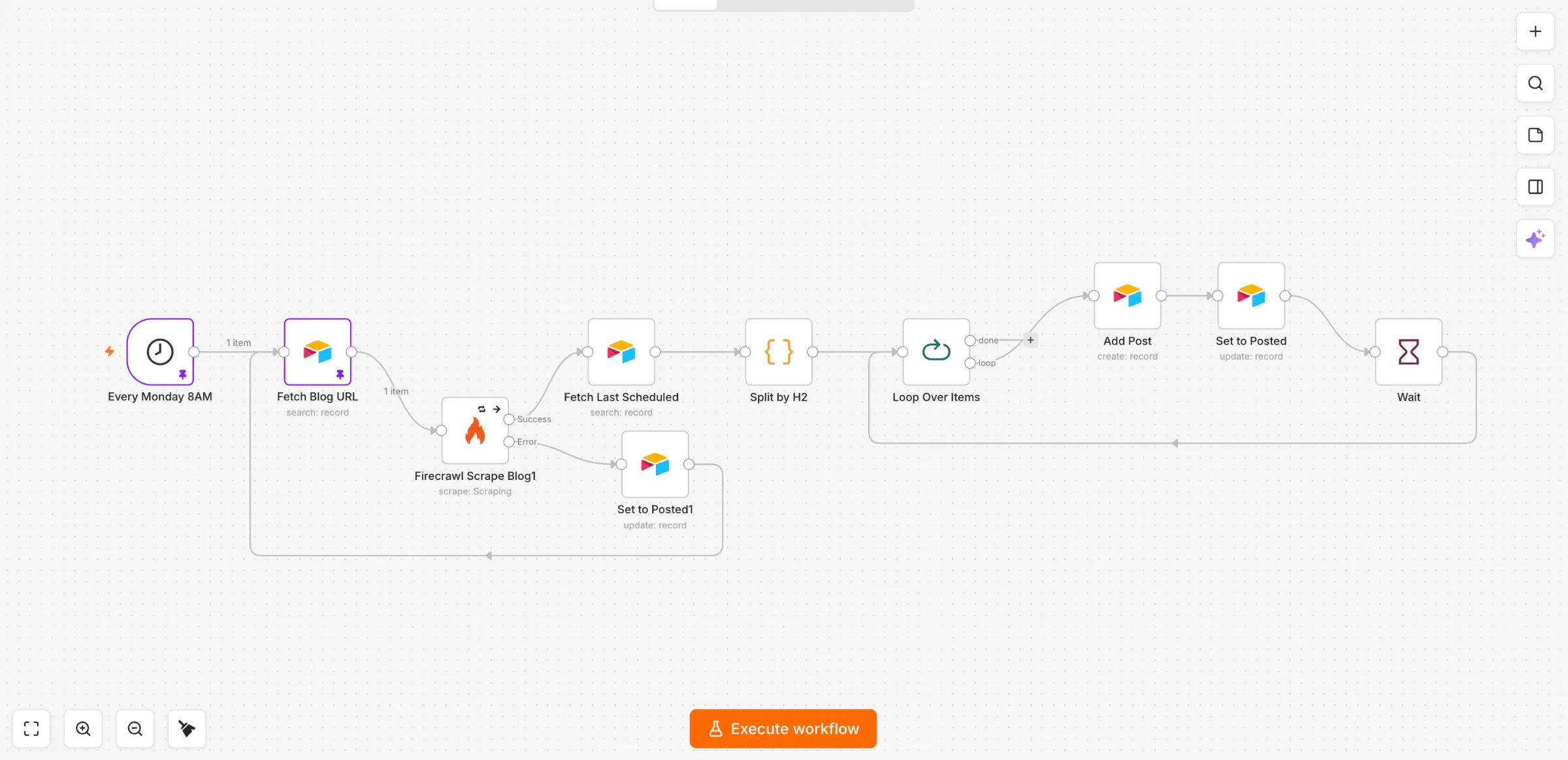 AI lead syndication engine