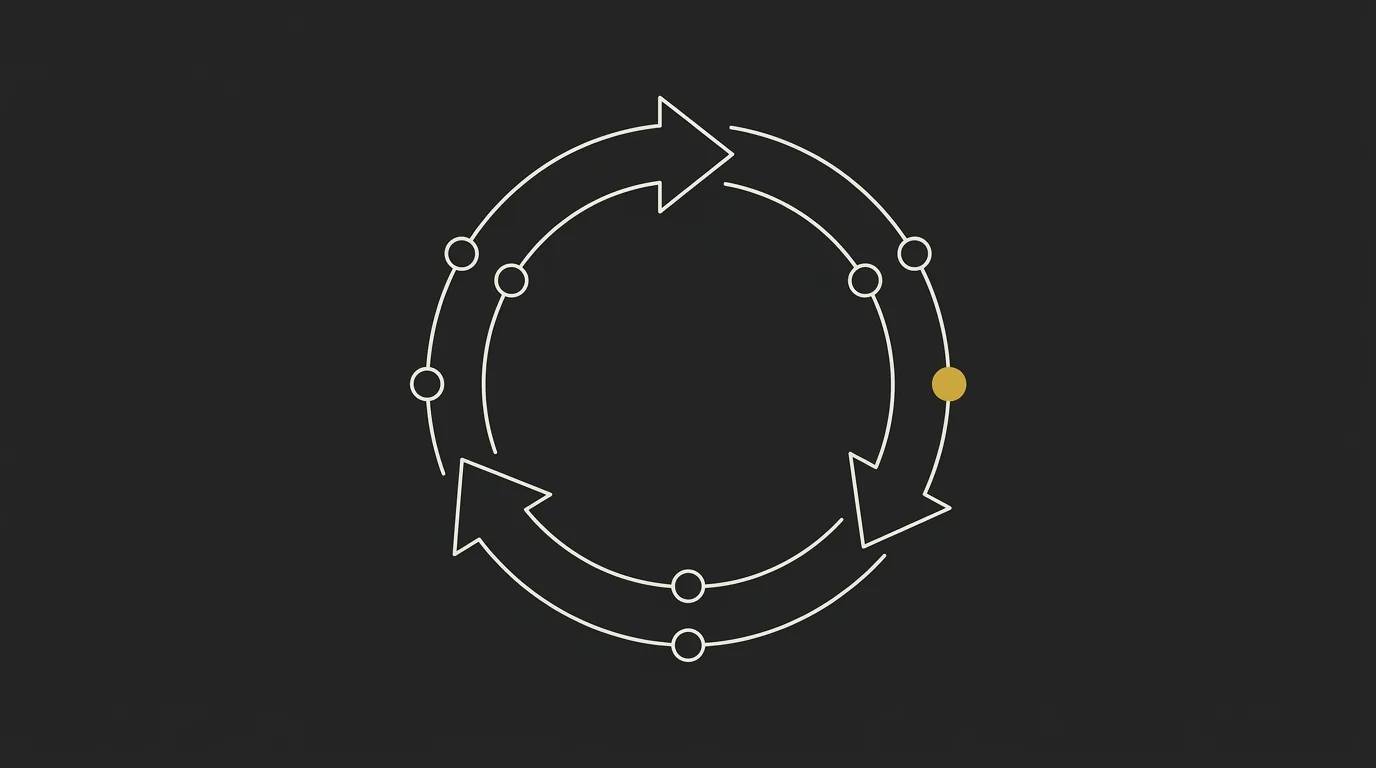 Abstract line illustration of a system flywheel loop with a single gold node