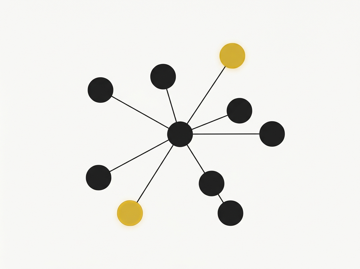 Topical authority map with cluster nodes and research anchors